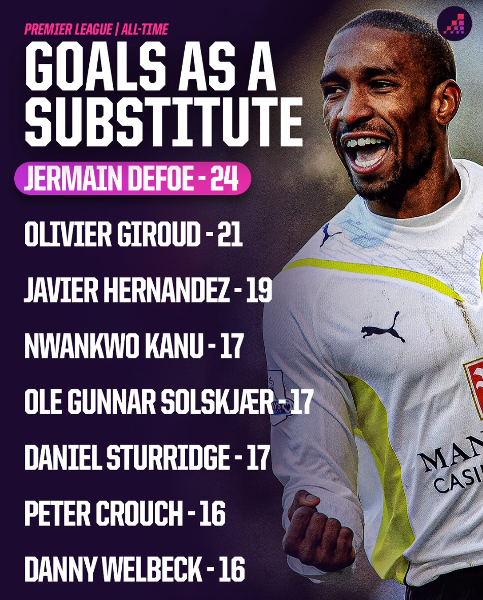 的重要契机 的重要契机